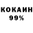 Кодеиновый сироп Lean Purple Drank THe Shoot